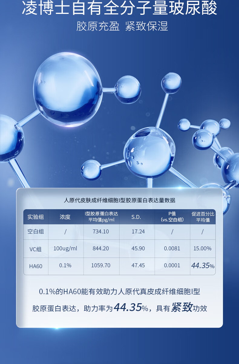 凌博士保湿紧致抗皱护肤品苹果肌面膜2盒+酵萃面膜2盒+塑颜面膜1盒