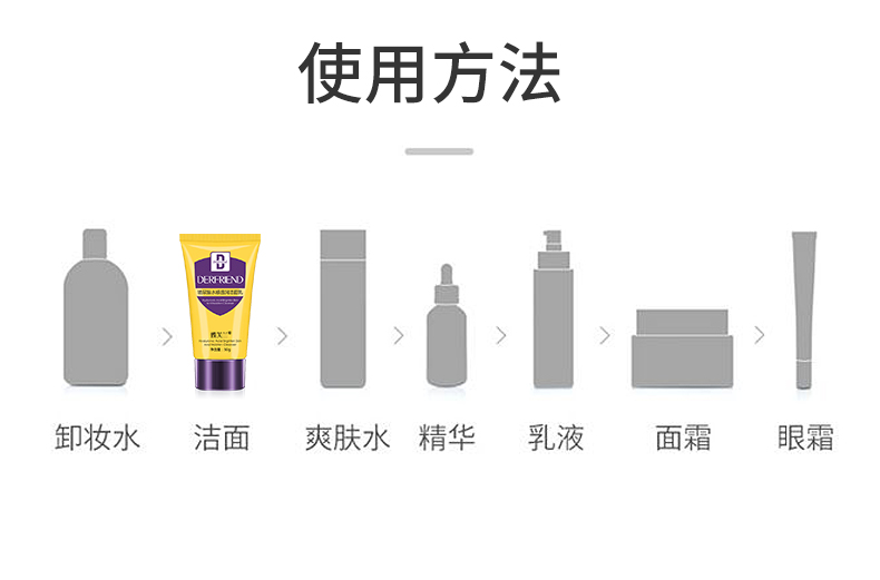 蝶芙兰 玻尿酸水感透润洗面奶氨基酸面乳温和清洁洁面套装男女士通用50g