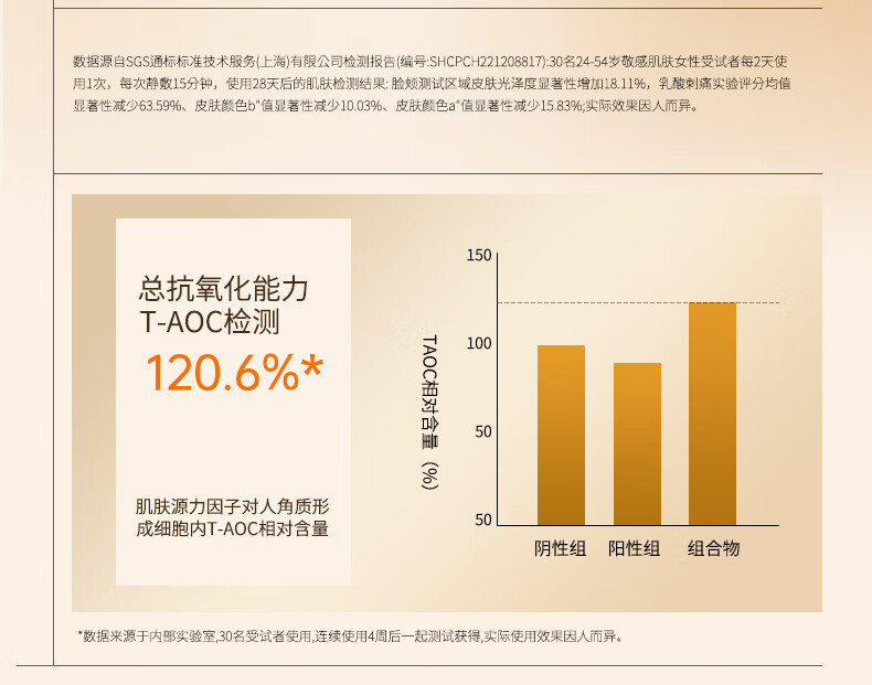 ORGINESE虾青素抗皱补水面膜双抗熬夜修护减黄去暗沉焕亮肌肤面部舒缓保湿