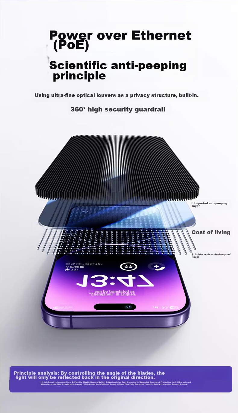 Защитное стекло для iPhone 14 Pro Max