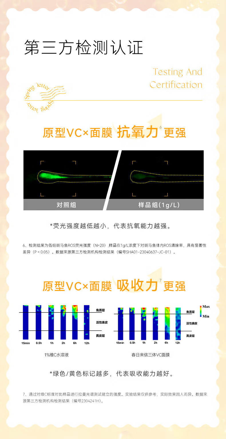 春日来信三体创研水漾亮泽VC面膜补水保湿温和无刺激5片*1盒
