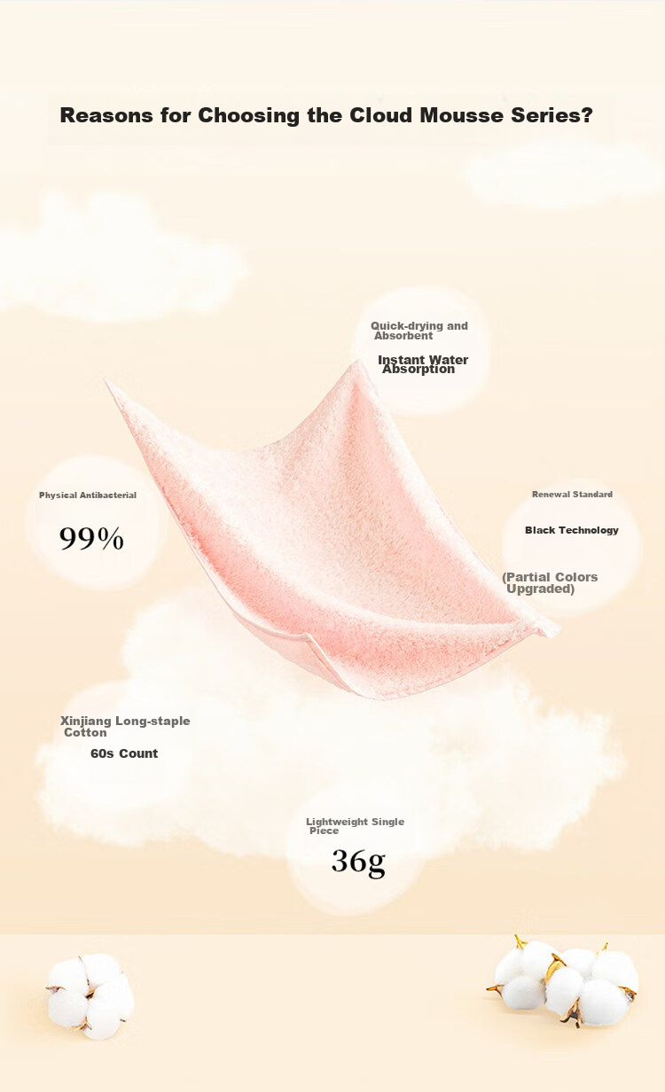 Полотенце UCHINO Cloud Mousse, 100% хлопок, мягкое, впитывающее, для лица, 33x40 см, сине-зеленый