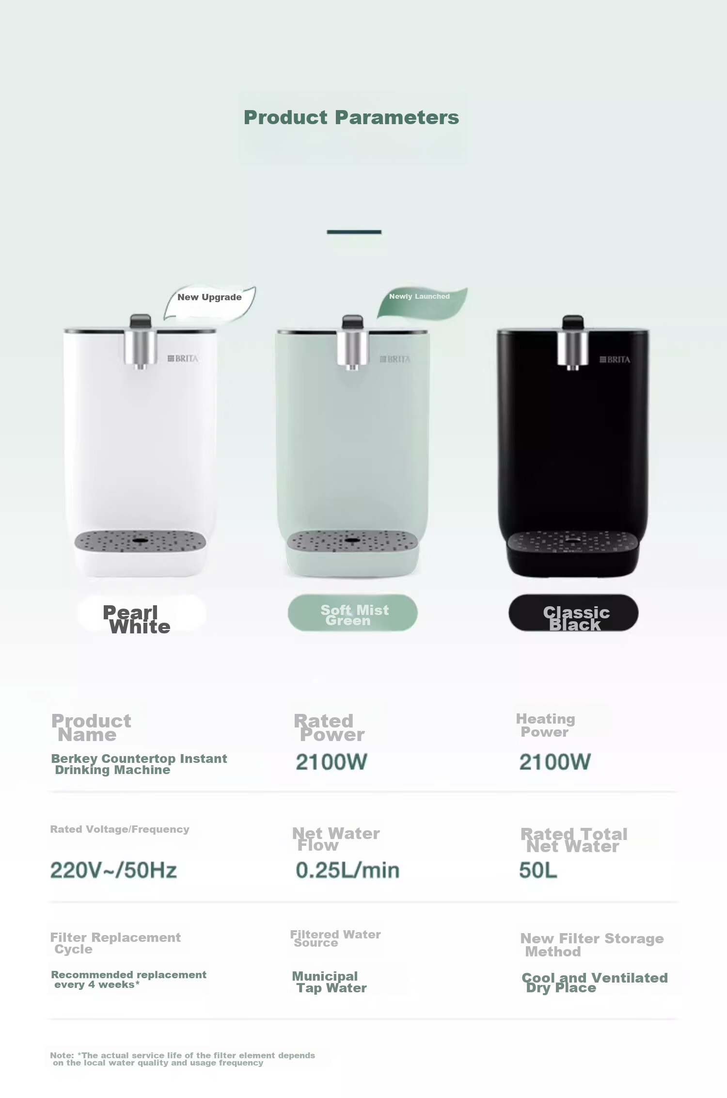 Настольный фильтр-кувшин Brita (BRITA) с функцией мгновенного нагрева воды, регулируемой температурой, не требует установки, белый