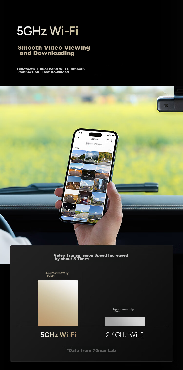 Видеорегистратор 70mai M800, 4K Ultra HD, ночное видение, 4G, 64 ГБ