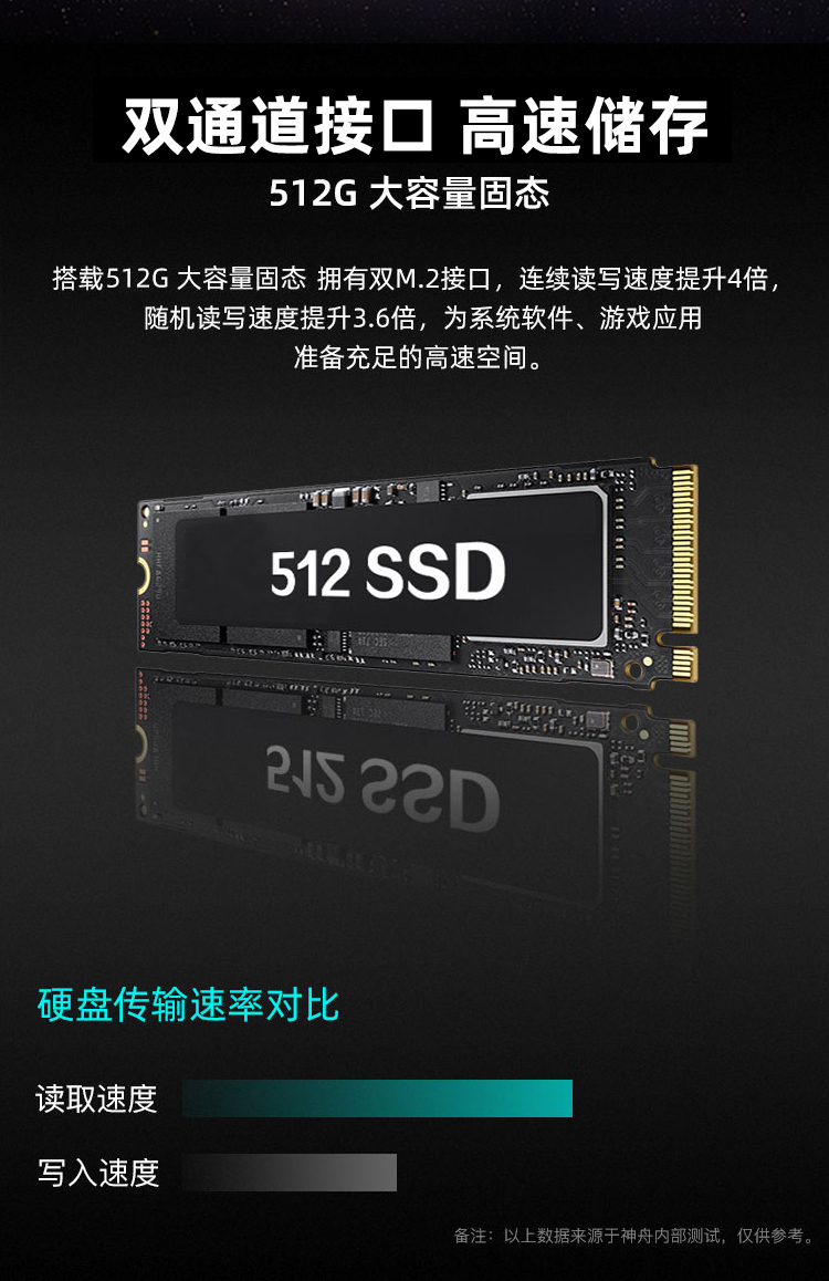 神舟Z7-TA7NP怎么样评测分析结果告知！