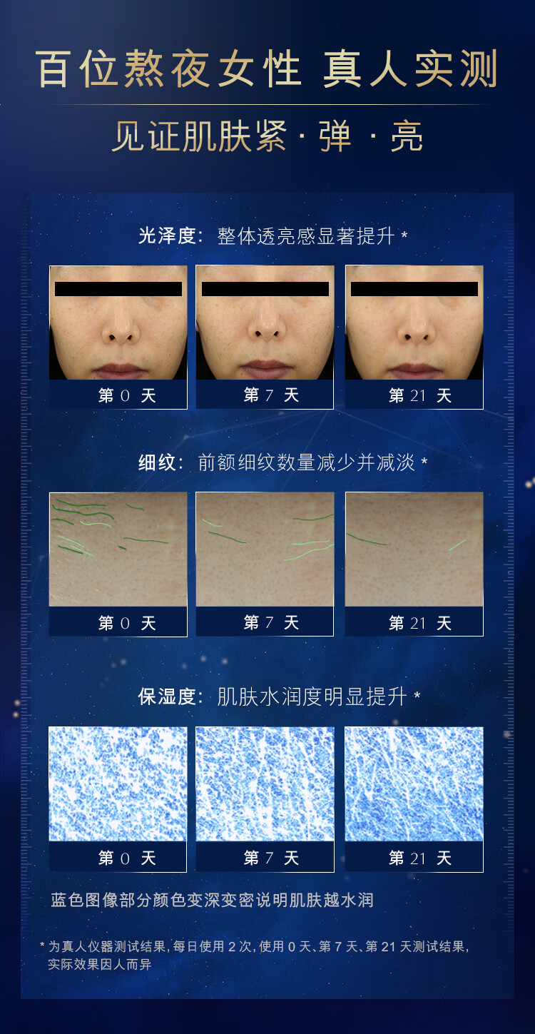 雅诗兰黛小棕瓶精华液50ml护肤品套装化妆品礼盒女神节礼物送女友送老婆