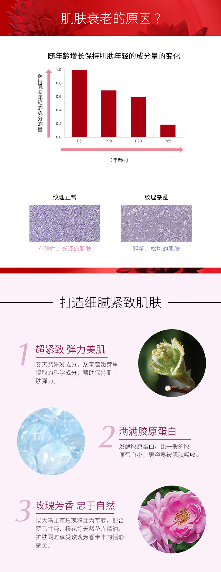 艾天然Attenir 紧致塑颜洁面乳120g  弹力保湿  深层清洁 紫管氨基酸