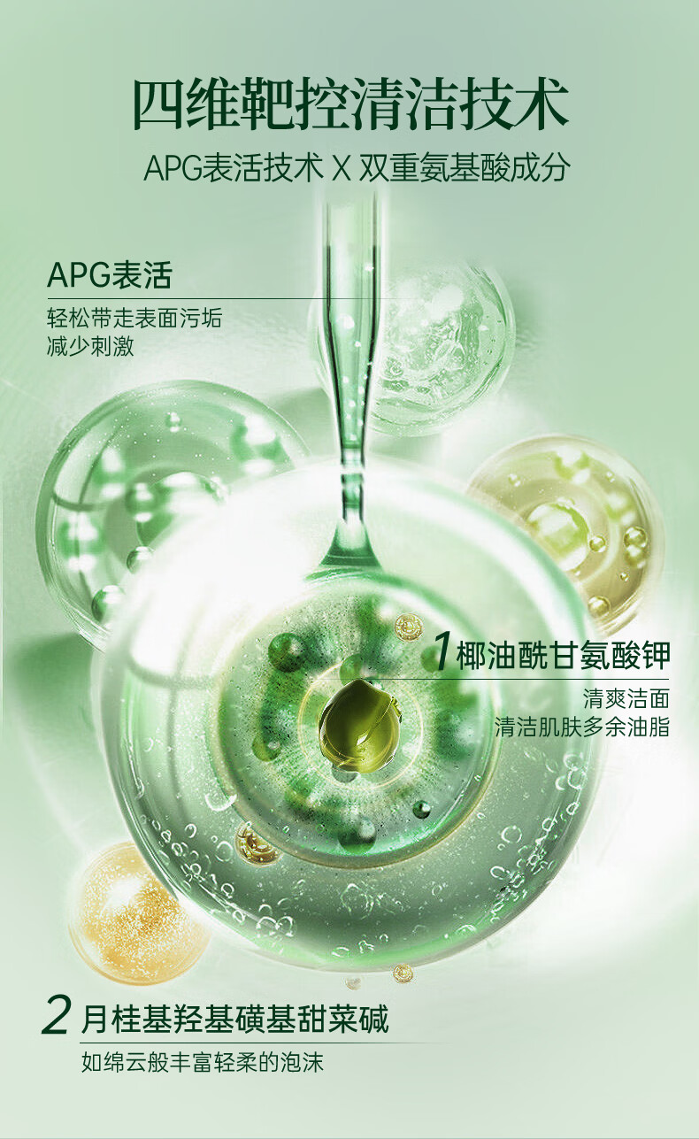 BUV叶绿素氨基酸洗面奶男女士黑头粉刺深层清洁控油收缩毛孔洁面泥