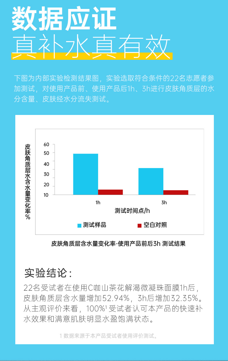 C咖山茶花解渴面膜1罐 睡眠面膜补水保湿面膜女男涂抹式小罐膜