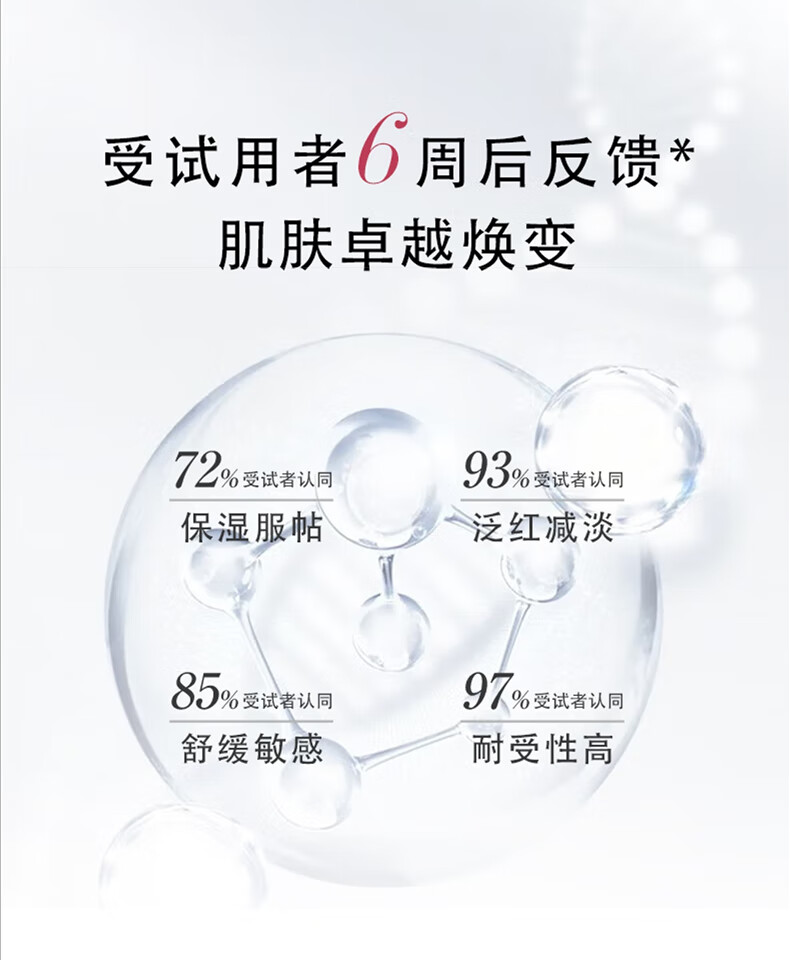 LABORATORIOS VINASlaboratoriosVinas妆前乳隐形毛孔保湿舒缓Rosaderm Fast西班牙