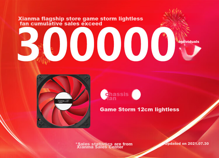 Компьютерный вентилятор SAMA Game Storm, 12 см, 9 лопастей, низкое энергопотребление 5В, тихий, с двойным интерфейсом (3pin + 4pin)