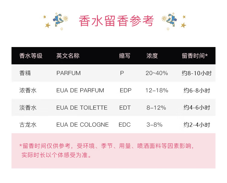 安娜苏（Anna sui）筑梦天马香水女30ml（含毛巾熊+丝巾）生日七夕情人节礼物送女友