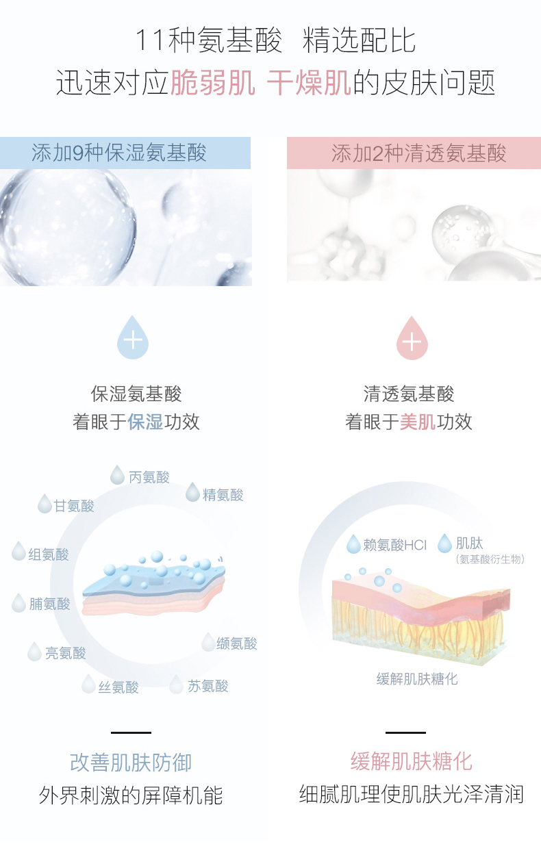 蜜浓（MINON）氨基酸滋润保湿凝胶面膜22ml*4片深层补水易吸收锁水敏感肌适用