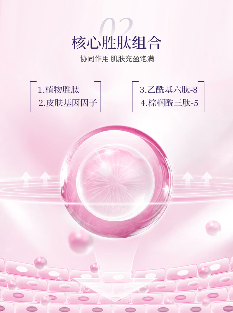 希芸（syrinx） 新幻时凝润时光水乳套装抗初衰老紧致淡纹补水保湿妈妈护肤品 【滋润型/礼盒】5件套-干皮推荐