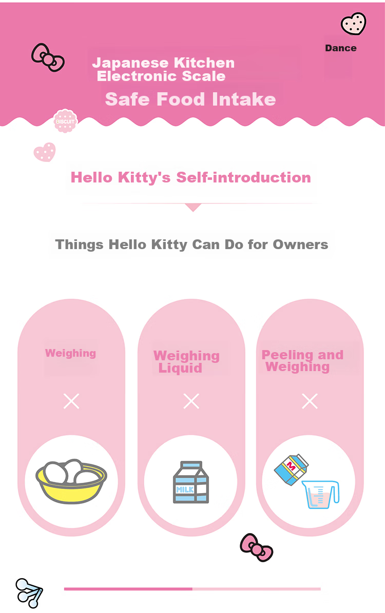 Кухонные весы CHEF MADE Hello Kitty