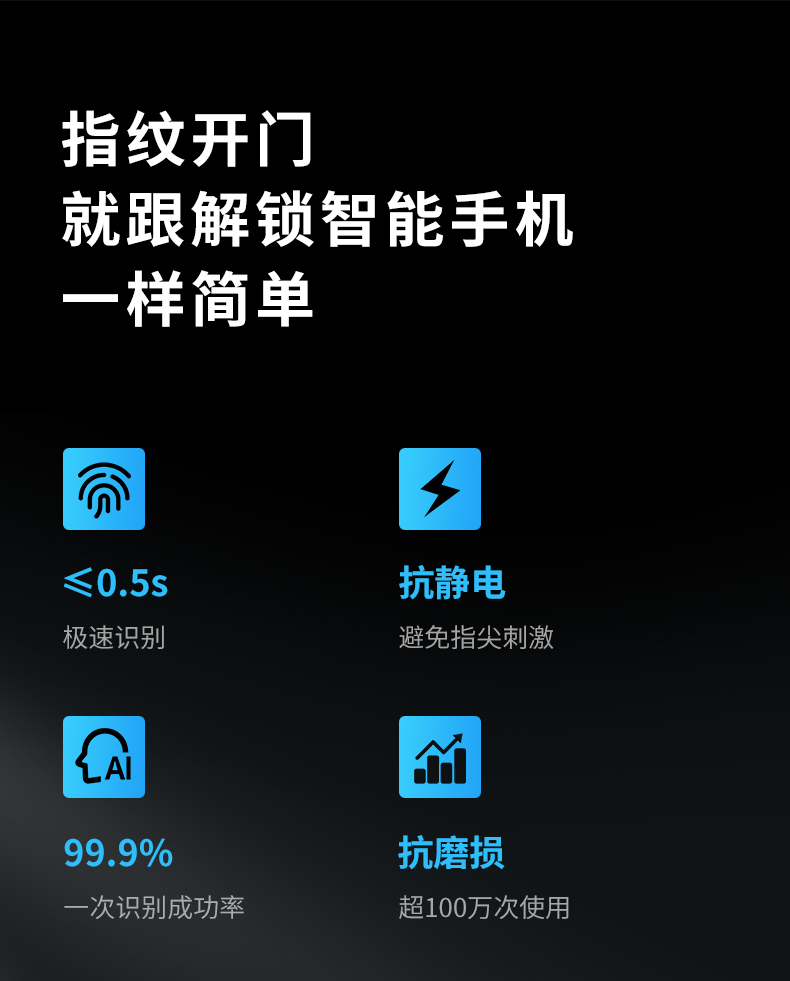 凯迪仕指纹锁K20-F和k7哪个好？讲一讲体验实情内幕？