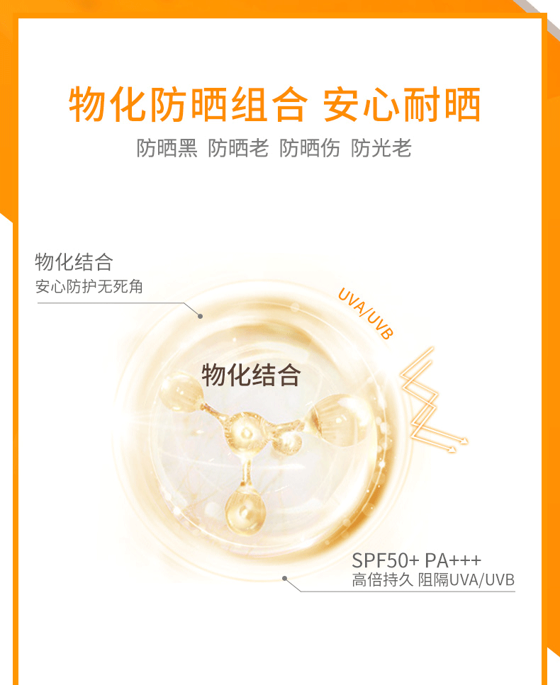 Dr.G/drg 蒂迩肌防晒霜焕亮50ml 物化结合隔离提亮修饰肌肤 韩国进口