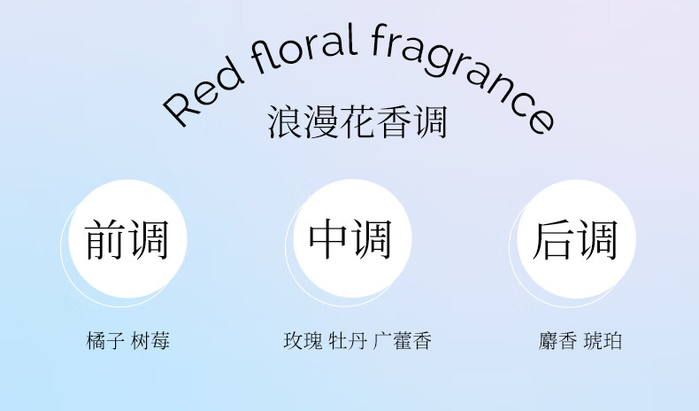 OLORISA香氛护手霜礼盒套装5支装 保湿补水润手霜男女小巧便携礼物伴手礼