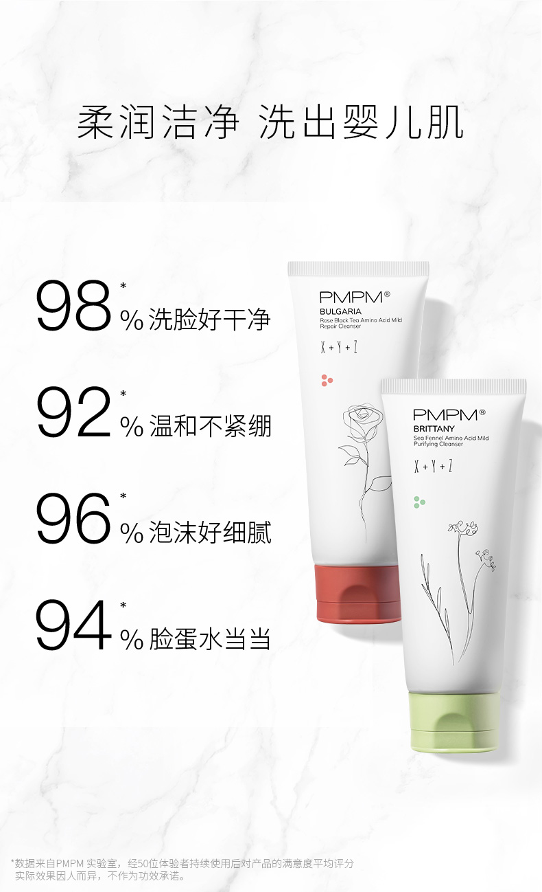 PMPM海茴香玫瑰洁面氨基酸清洁保湿控油洗面奶深层洁净男女保湿洗面奶 【油皮适用】海糖洁面100g