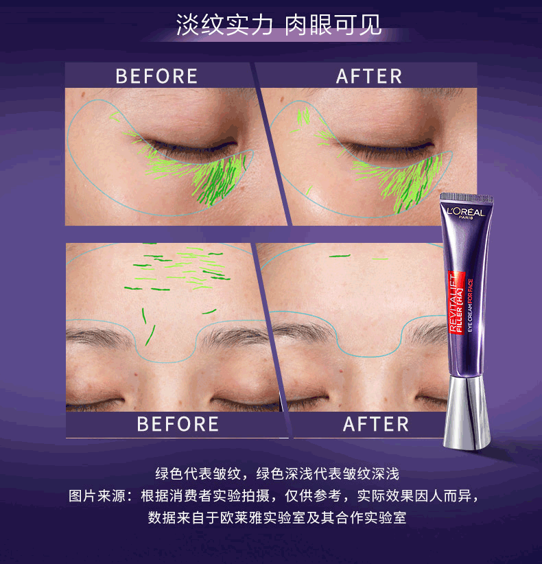 欧莱雅（LOREAL）紫熨斗眼霜 玻色因全脸淡纹女玻色因淡化眼纹第二代7.5ml*2小样