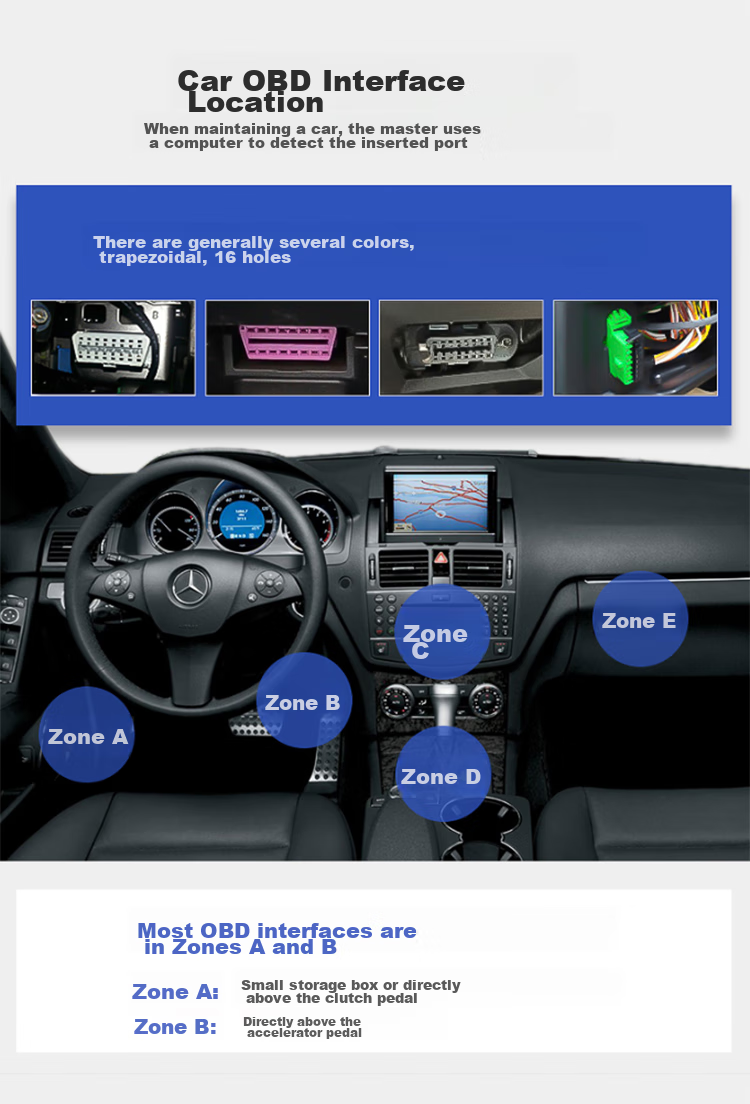 Проекционный HUD дисплей