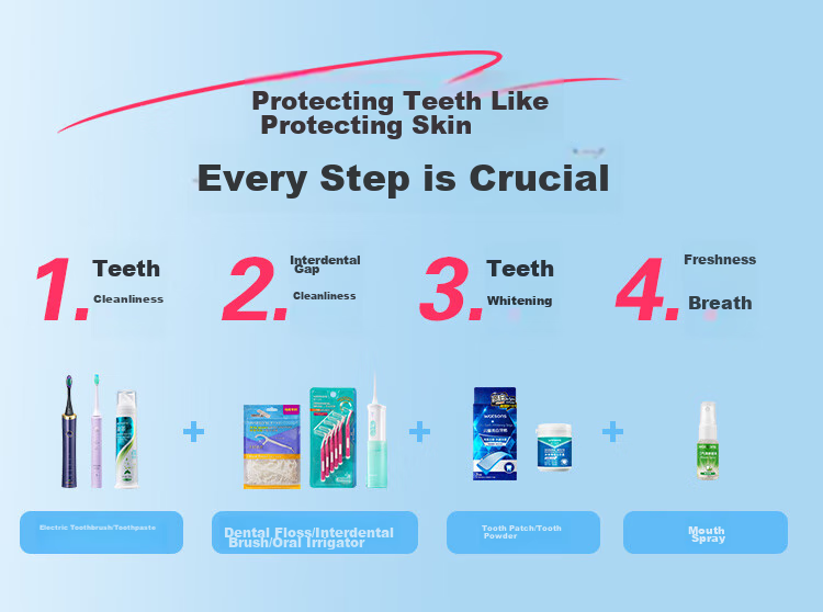 Зубная нить Watsons Fine Smooth Deep Cleaning Dental Floss Picks, 50 шт.