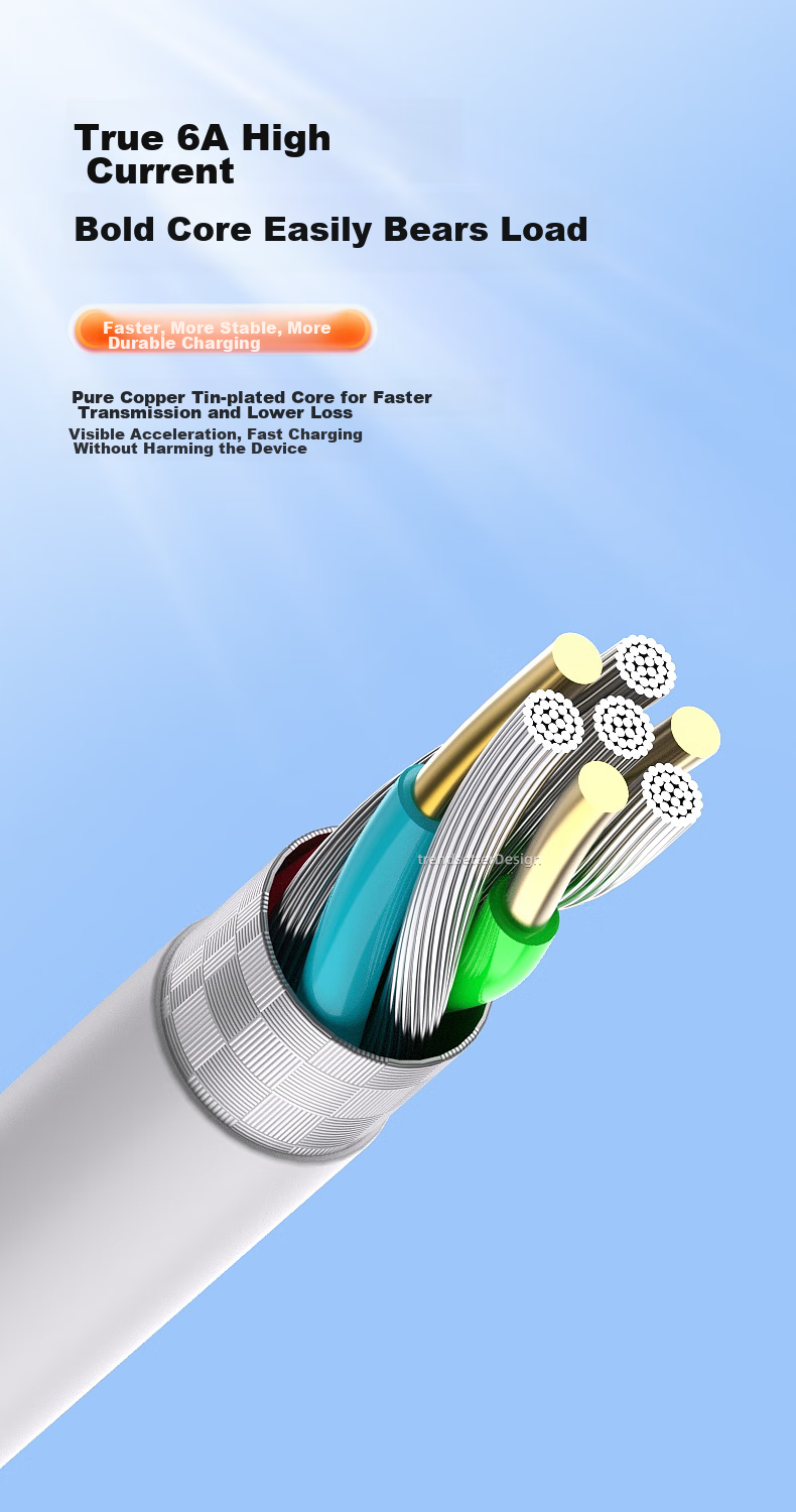 Кабель Trendsetter Type-C 6A 120W, 1 метр, белый