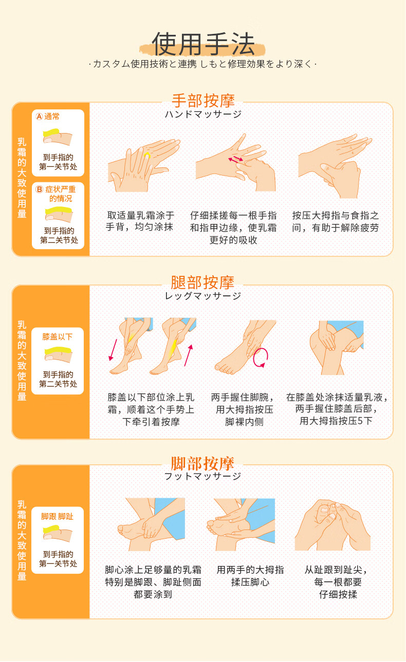 悠斯晶（yuskin）日本「殿堂级」护手霜维生素滋润保湿手足霜修护防干裂乳霜 40g