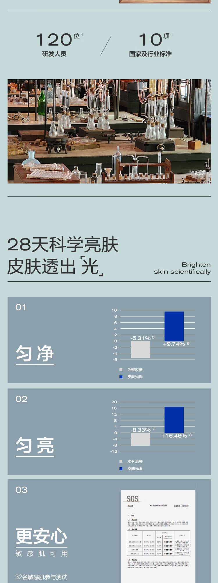 大水滴0点熬夜美白精华 5%浓度烟酰胺美白提亮淡化暗沉补水保湿修护