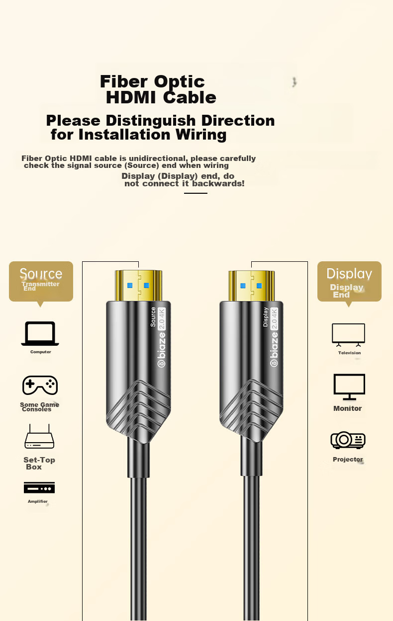 Оптический кабель BIAZE HDMI версии 2.0, 50 метров, для подключения компьютера, телевизора, проектора, домашнего кинотеатра, HX33