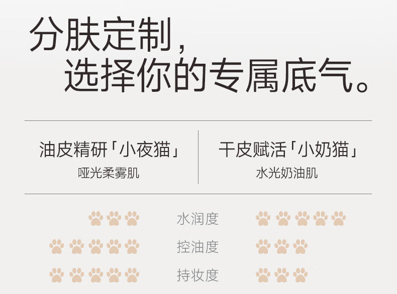 卡姿兰（Carslan）小夜猫粉底液遮瑕持久不脱妆控油雾面油皮(全新升级3.0)W01 30g