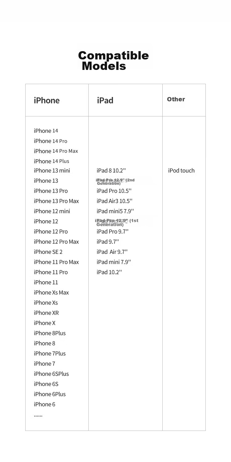 Кабель Snowkids Apple Lightning MFi, быстрая зарядка для iPhone 14/13 Pro/12/11/iPad, USB-кабель для зарядки, автомобильный USB-кабель питания, 1.2м, зеленый