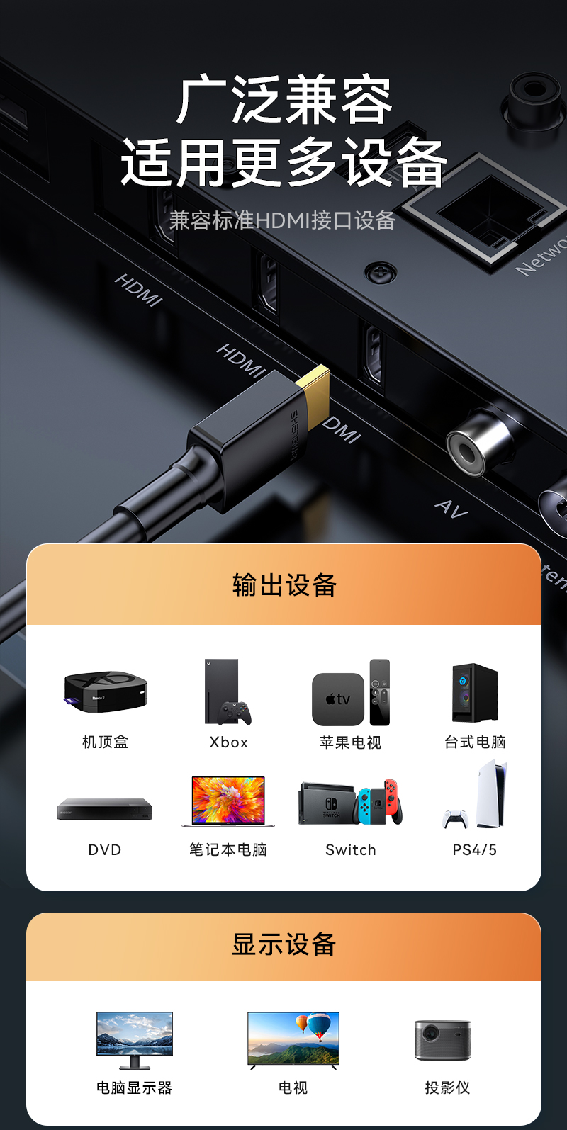 胜为（shengwei） HDMI线2.0版电脑电视4K高清线3D视频线 机顶盒投影仪显示器连接线1.5米 AHH3015G