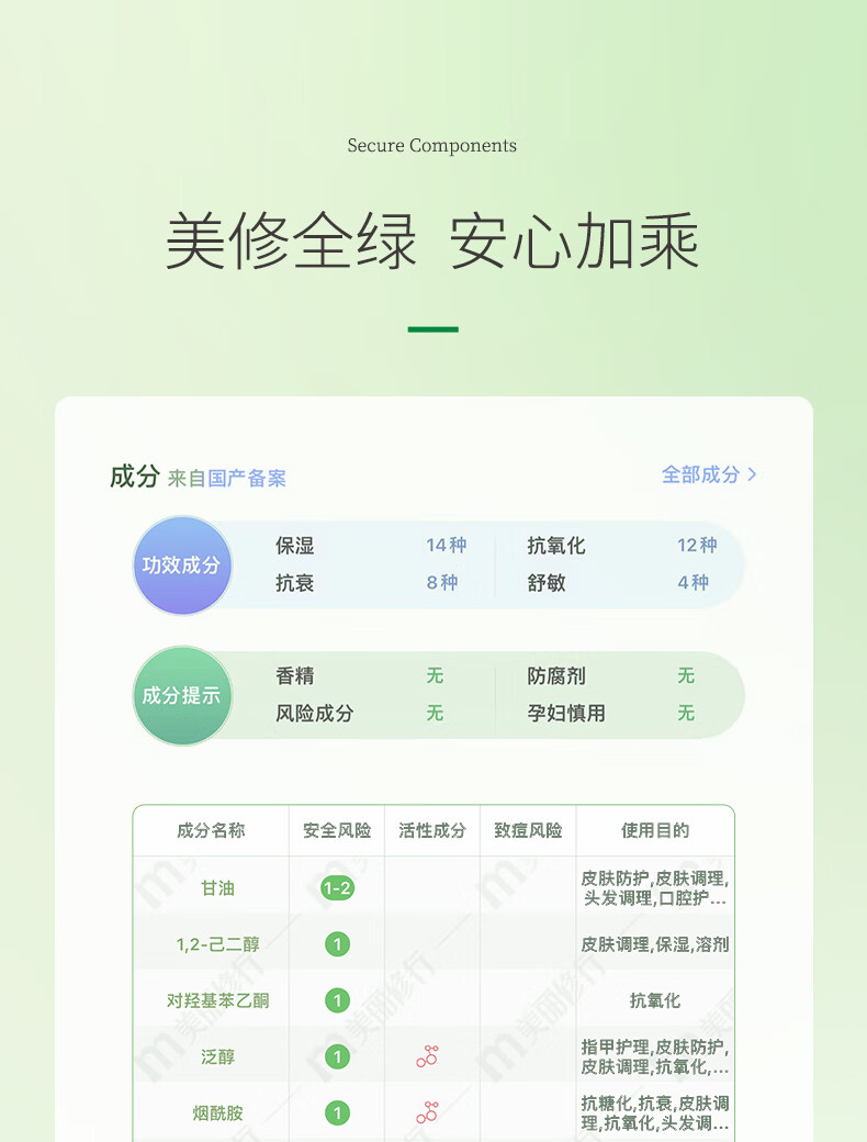 李医生净肤控油修护面膜24片（男女面膜贴 补水保湿 ）