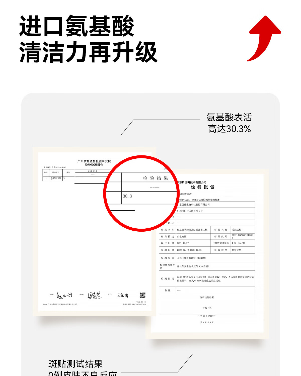 红之小亲净洗面奶洁面乳氨基酸控油男女深层清洁温和洁面 100g
