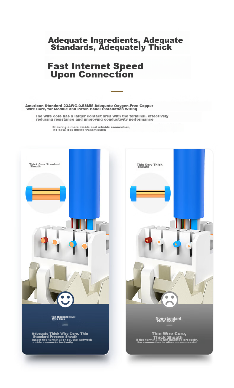 Сетевой кабель WANJEED CAT6A UTP, 10 Гбит/с, 23AWG, 100 метров, синий