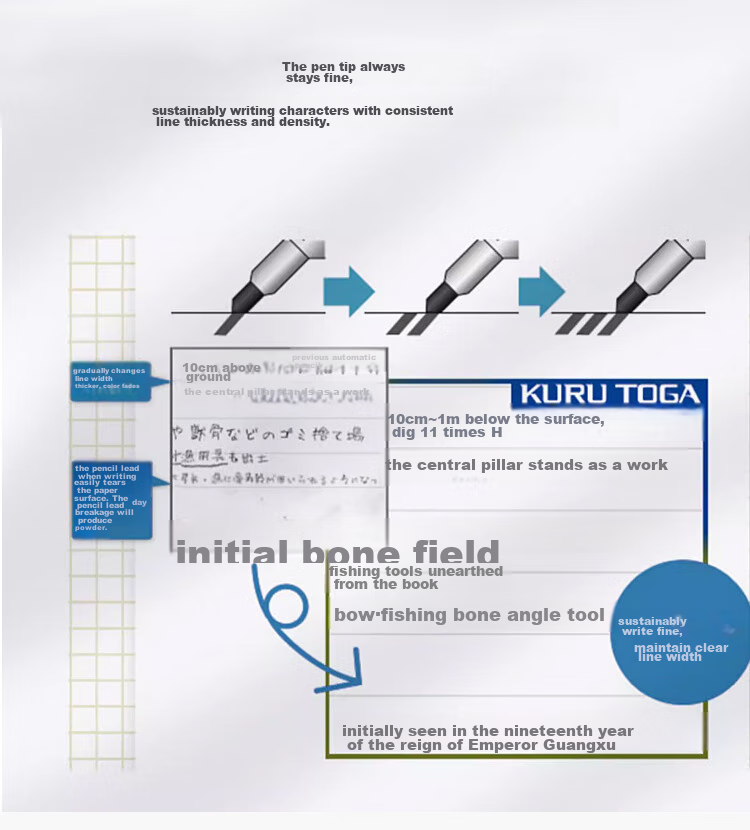 Механический карандаш Uni Mitsubishi (Uni) KURUTOGA, 0.5 мм, с мягкой резиновой нескользящей рукояткой, для письма и экзаменов, модель M5-1009GG, цвет "Протеиновый зеленый"