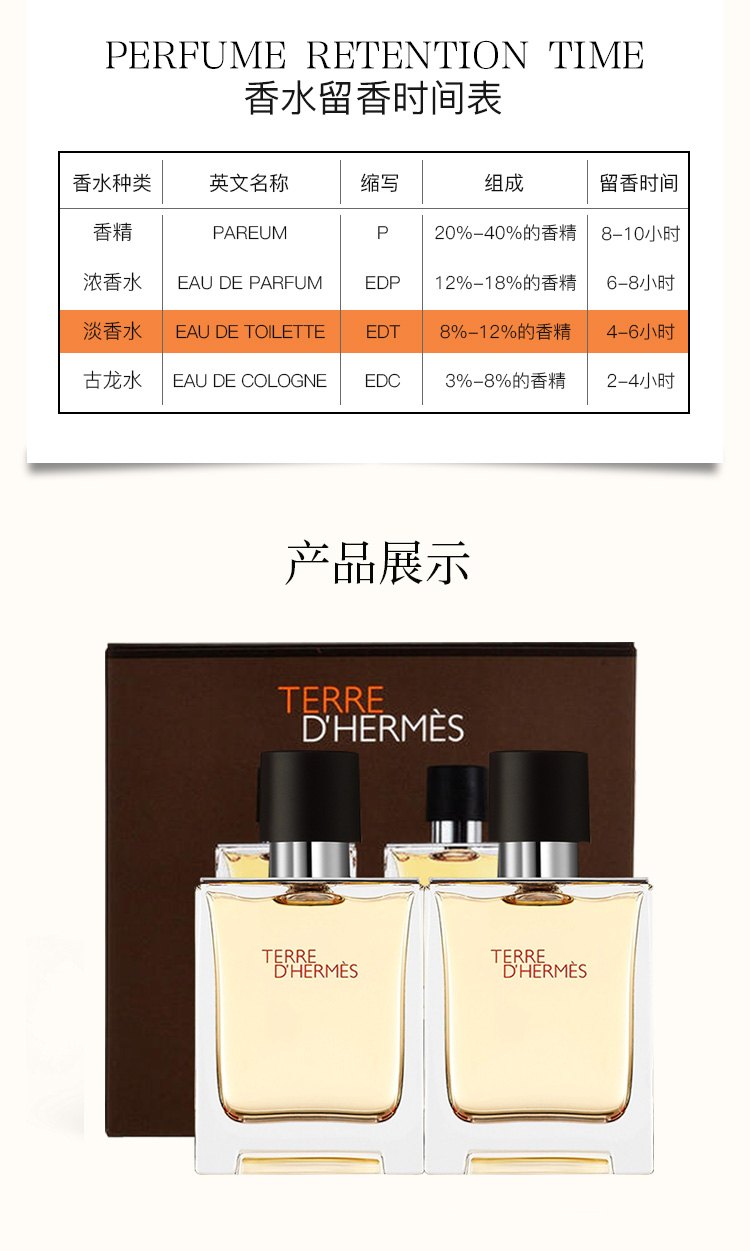 爱马仕大地淡香水套装礼盒 50ml*2  经典淡香 送男友生日节日礼物