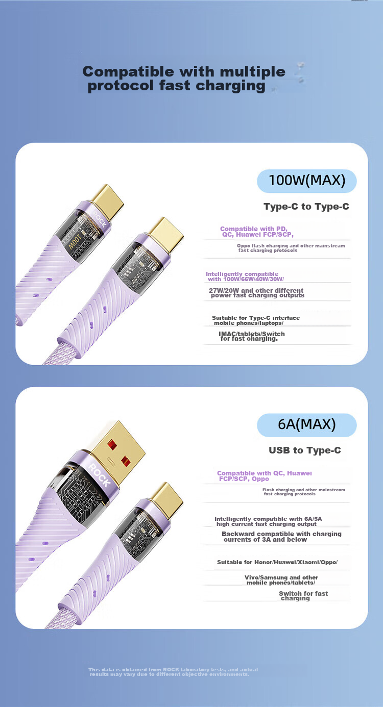 Кабель ROCK Type-C to Type-C, PD 100W, 5A, 1.2м, фиолетовый