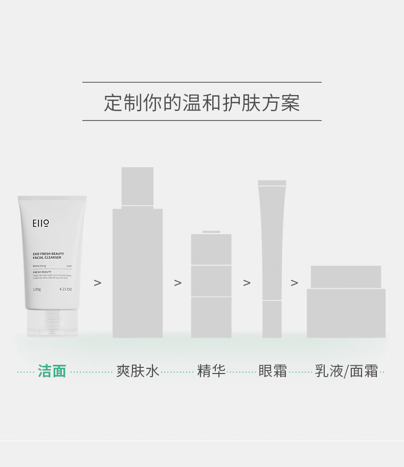 奕沃（EIIO）清洁面膜补水控油去角质涂抹式白泥黑头水光面膜送男女友新年礼物 二代清洁泥膜100g