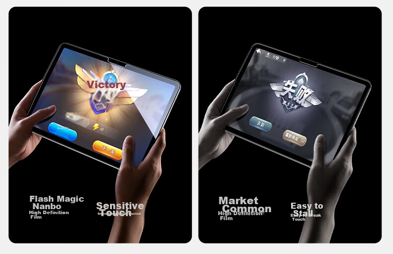 Защитная пленка Shanmo для iPad 9/8/7, 10.2 дюйма, полноэкранное покрытие, против отпечатков пальцев, HD