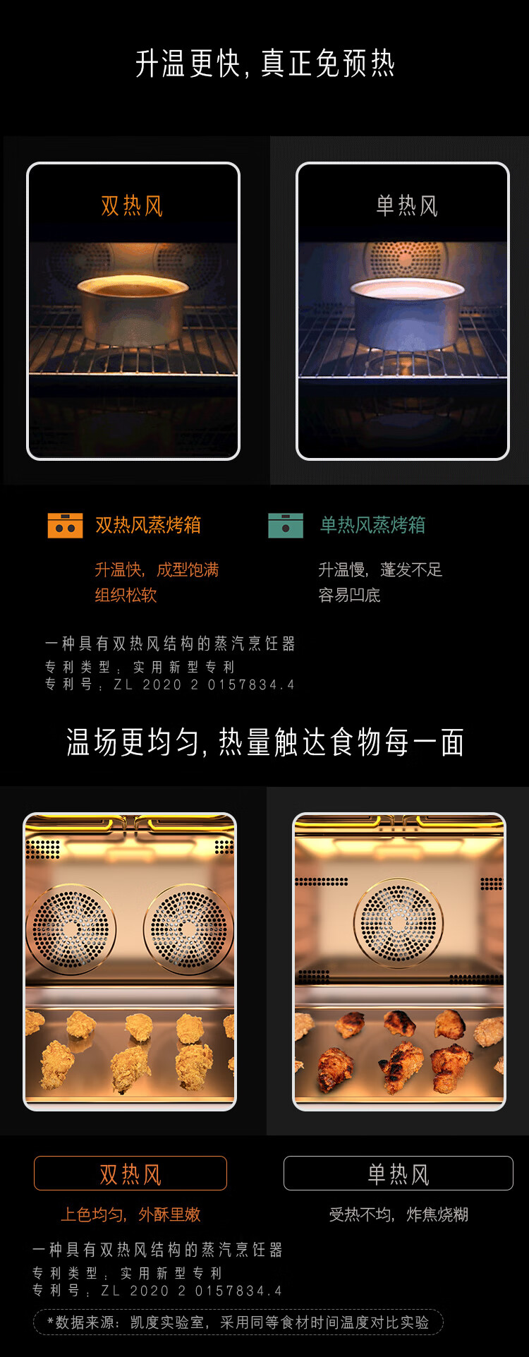 凯度SR6028FE13-ZD Pro真实使用感受？真相必看