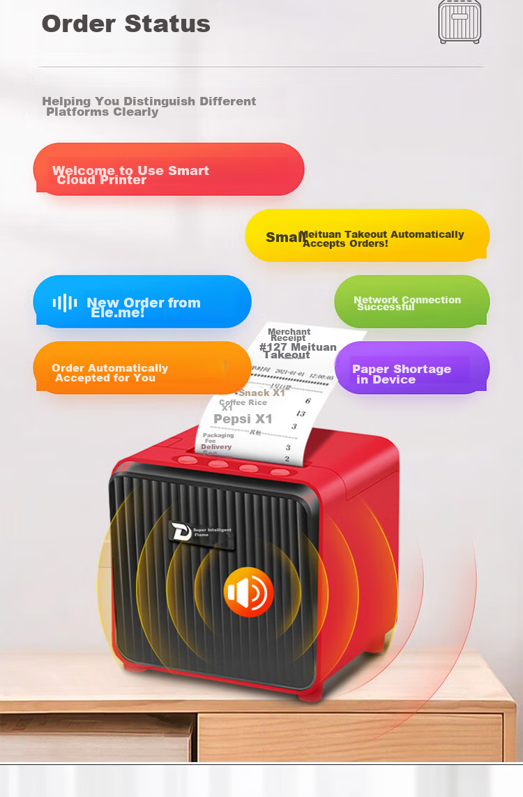 Принтер чеков TRENDIT P7WIFI, красный, для JD Takeout, Meituan, Douyin, Wemeetup, 4 ГБ, беспроводной Wi-Fi, облачная печать