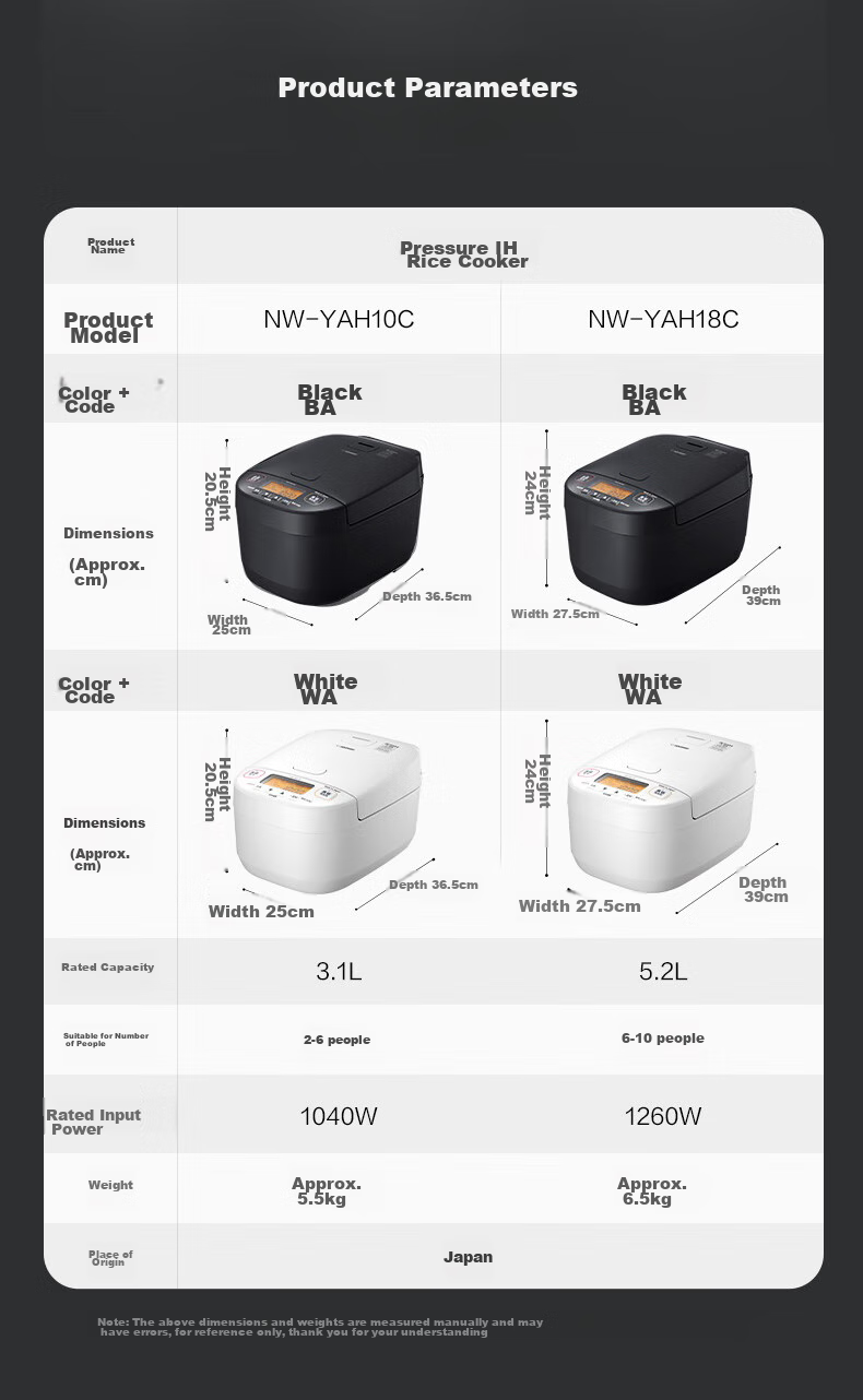 Рисоварка ZO JIRUSHI NW-YAH10C, Черная, 3 л, 1040 Вт, IH, для 2-3 человек, Япония