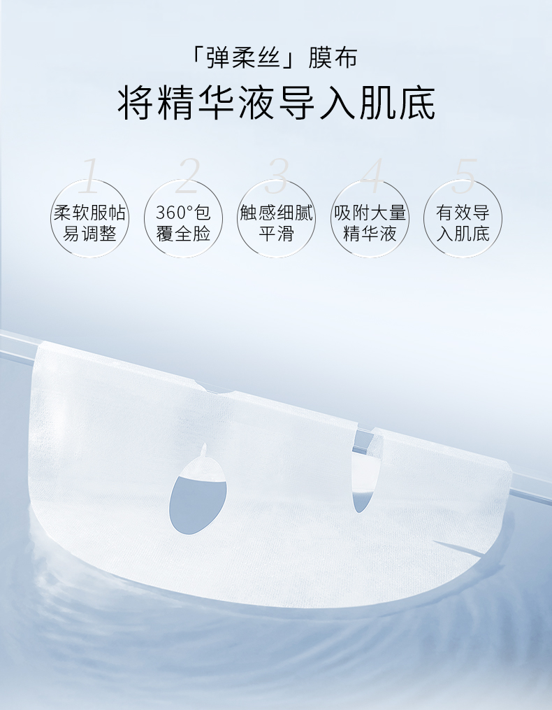 森田冰肌细白面膜 美白收缩毛孔去黑头提亮肤色补水保湿30gx5片/盒