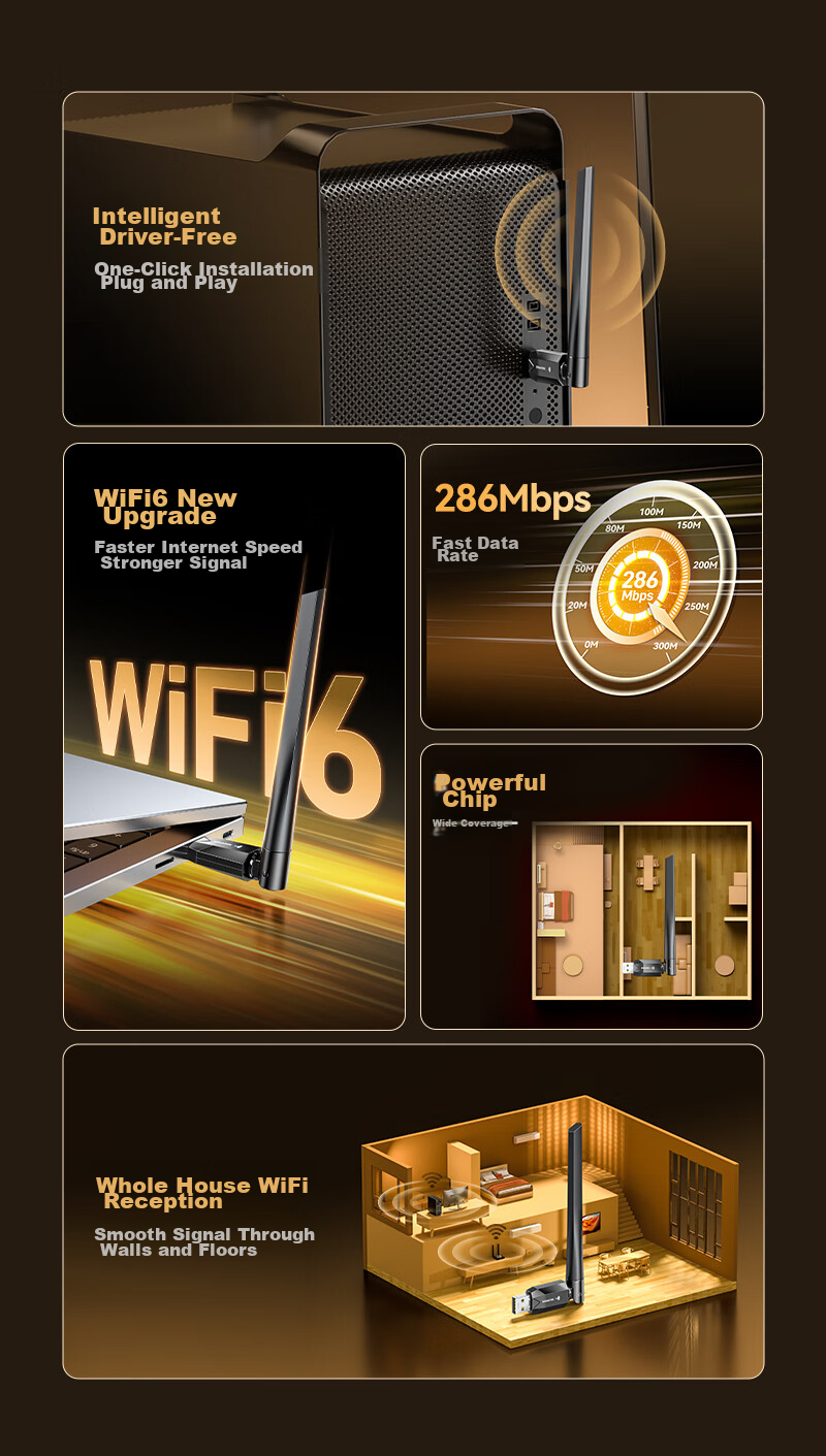 Беспроводной USB-адаптер Wi-Fi 6 SAMZHE WRA33, внешний антенный модуль, 286 Мбит/с, 2.4 ГГц, USB