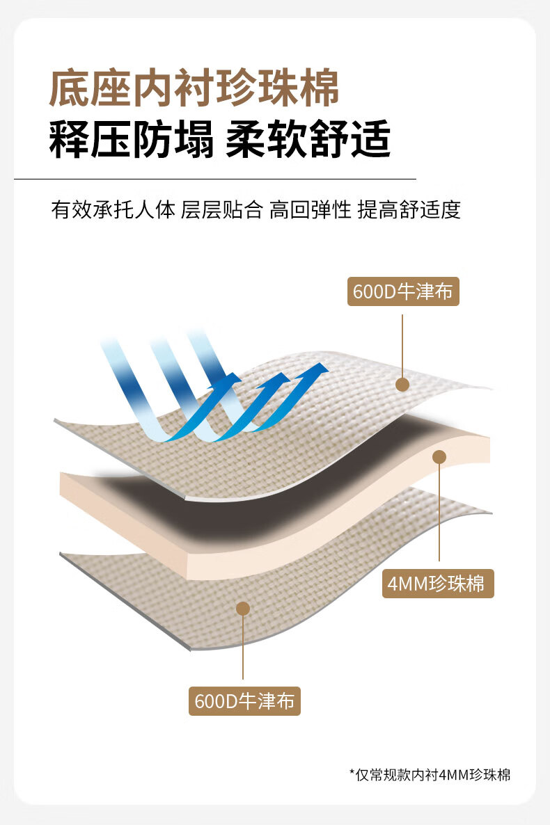 牧高笛（MOBIGARDEN） 折叠椅 户外露营便携靠背钓鱼椅折叠椅懒人椅家庭休闲月亮椅 夜光蓝