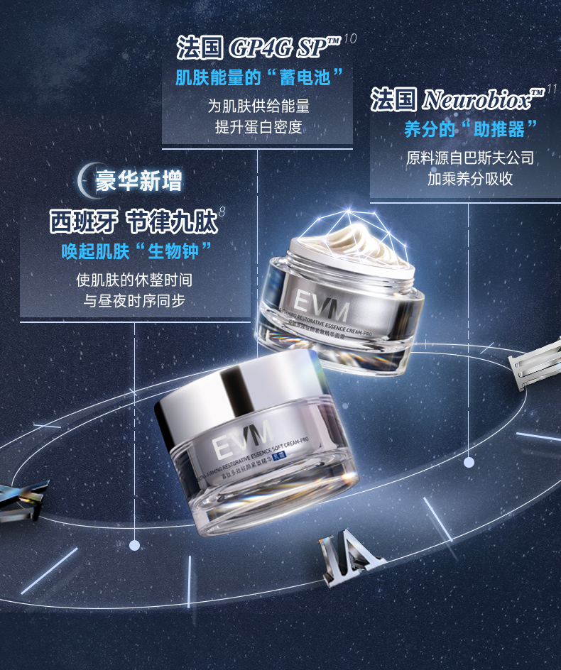 evm 寡肽面霜20g （滋润型）尝鲜装小银罐抗皱面霜淡化紧致细纹皱纹