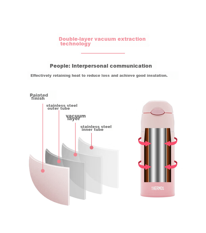 Термокружка THERMOS TCMI-400S, 400 мл, градиентный цвет, с трубочкой, сохраняет холод, для мужчин и женщин, розовая