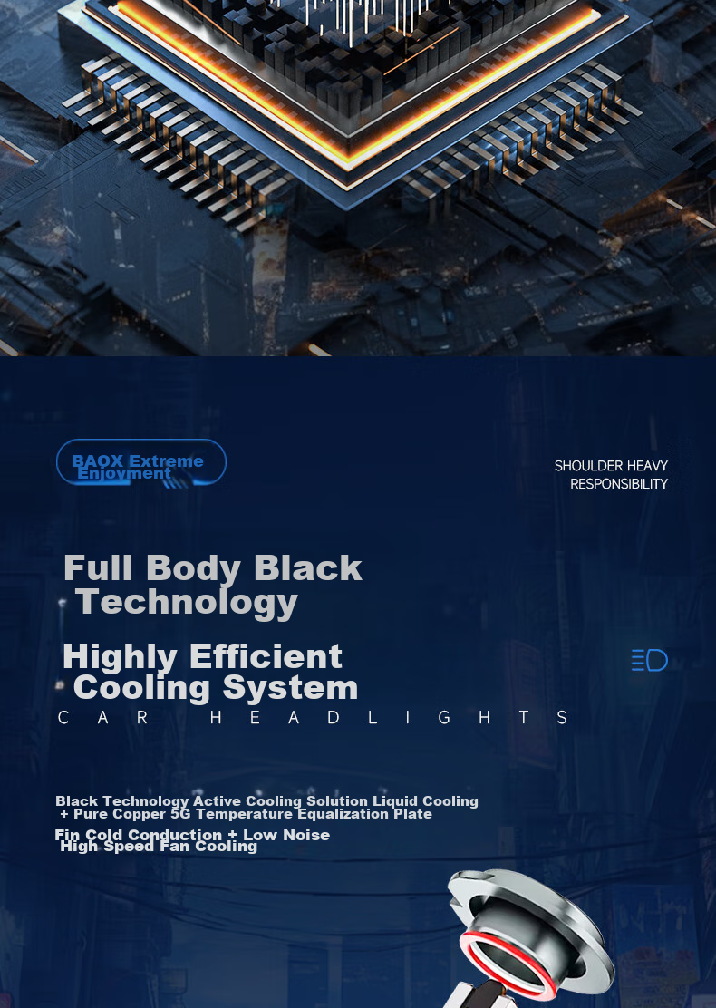 Светодиодные фары Baoxiang H11, 110W, 6000K, 5000+ лм, комплект 2 шт.